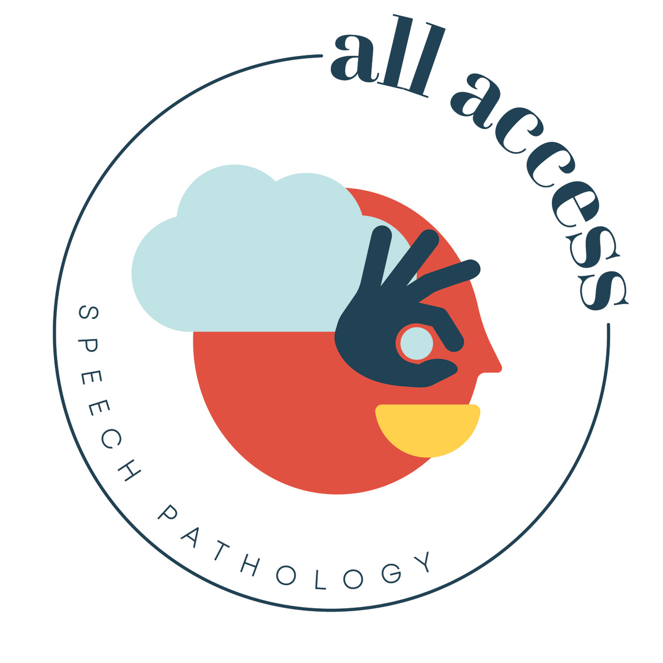 All Access Speech Pathology